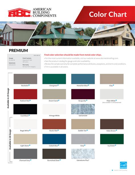 metal roof and house siding and roof simulator|abc metal roofing color chart.